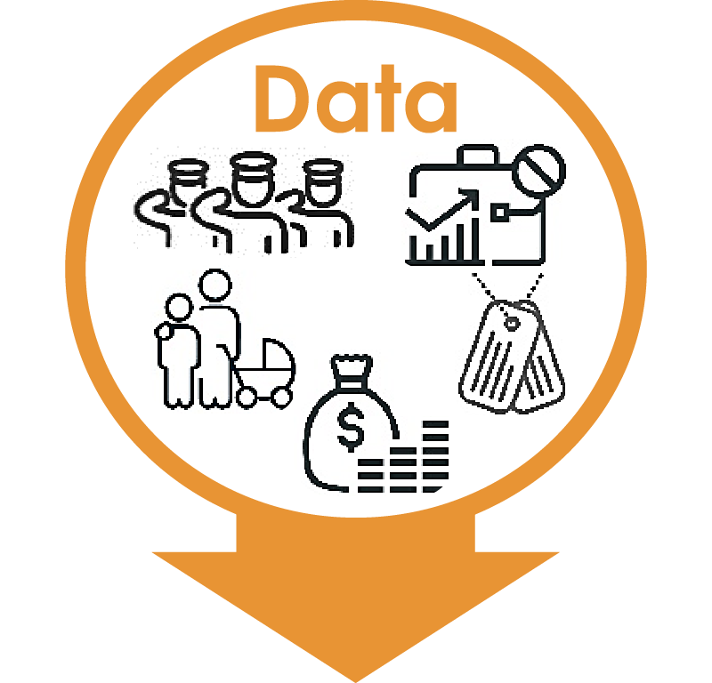 Data