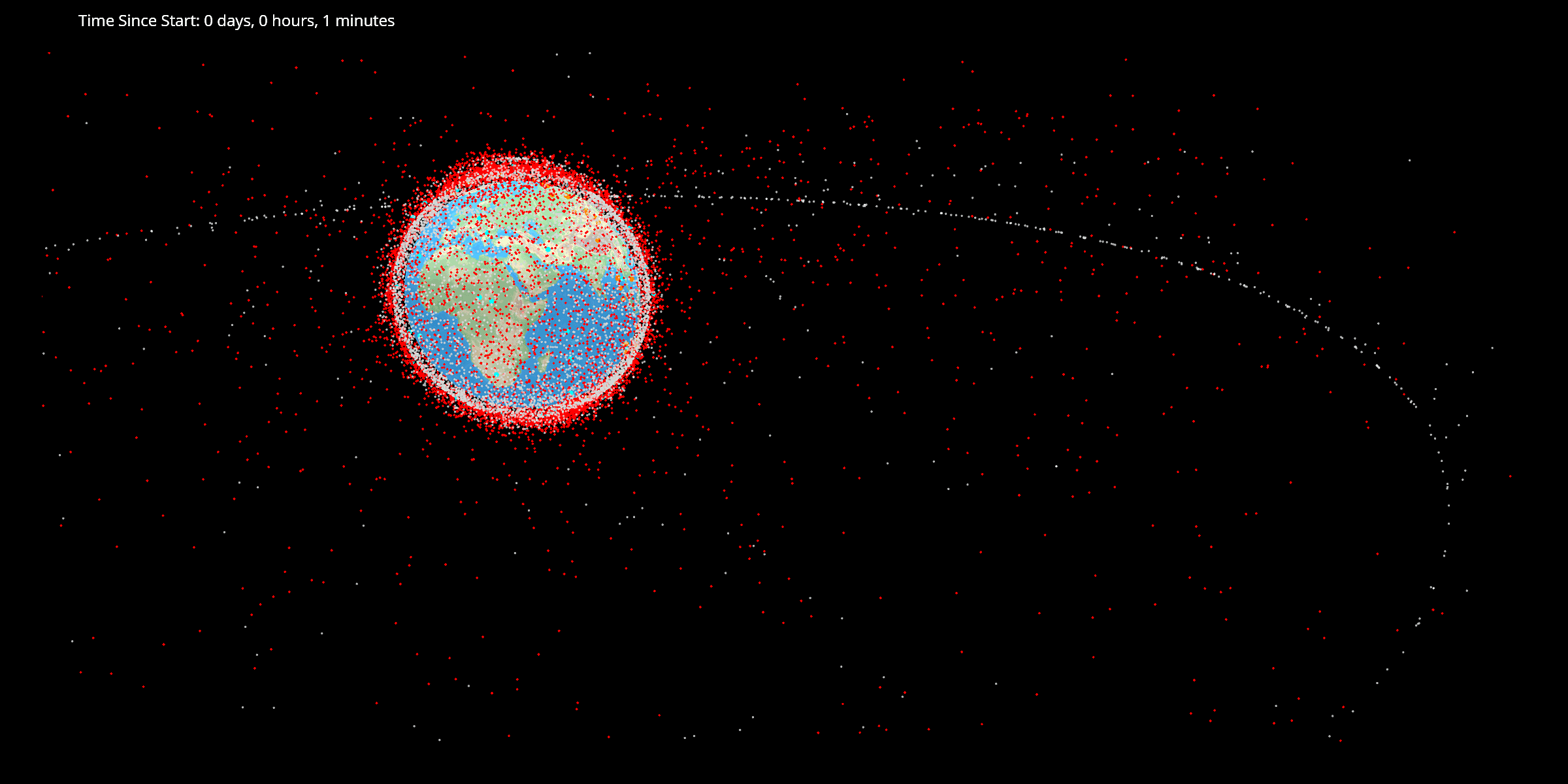 Satellite Mega-Constellations and Space Architectures