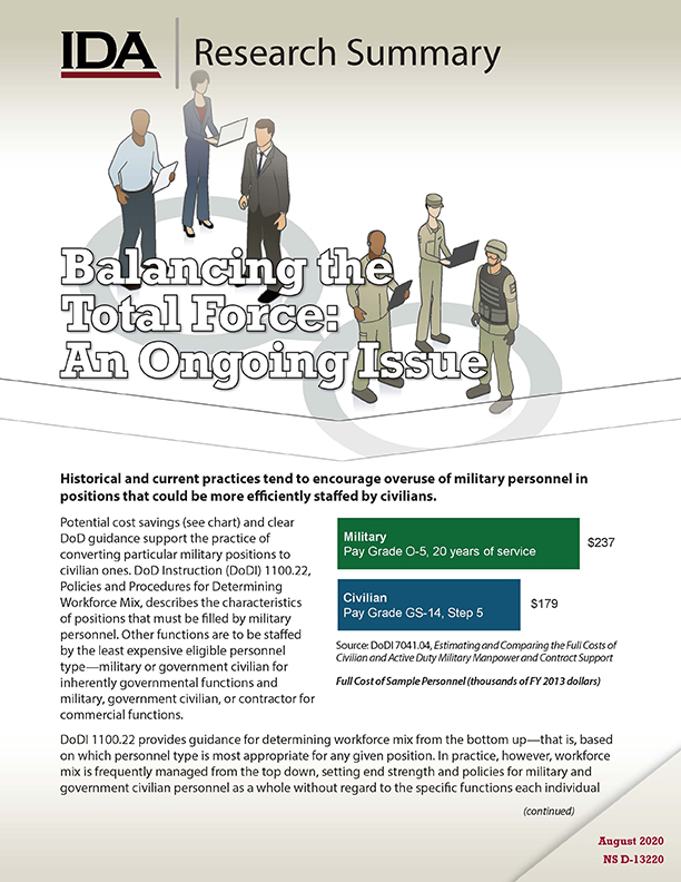 document cover, Balancing the Total Force: An Ongoing Issue