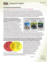 Countering Unmanned Vehicles