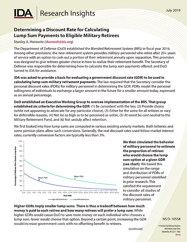 Graphic, cover of Research Insights