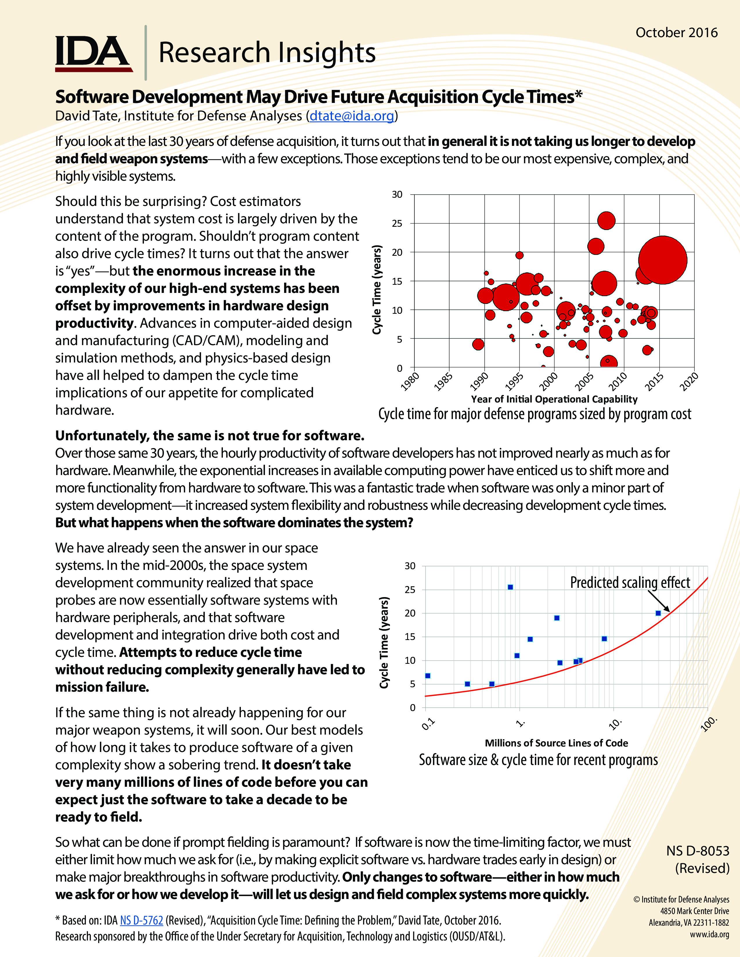 Software Development May Drive Future Acquisition Cycle Times