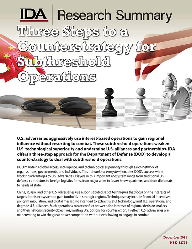 document cover, Three Steps to a Counterstrategy for Subthreshold Operations